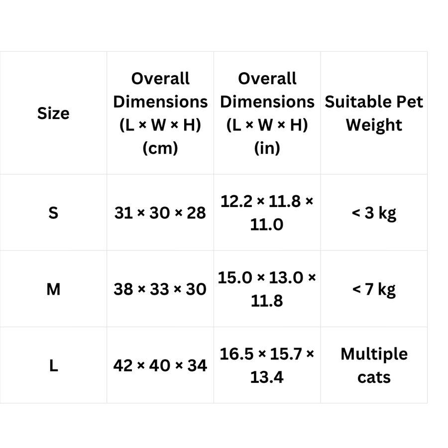 Size chart for PettaPaw Nova Cosy Cat Cave